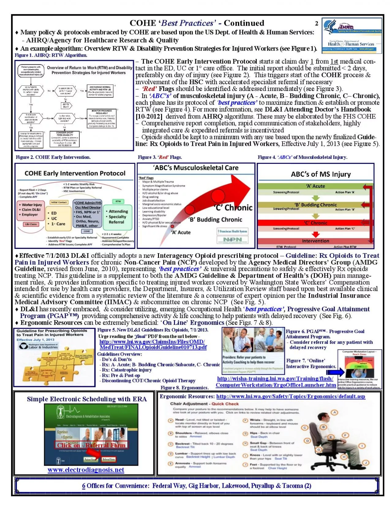 PDF-Best Practices’