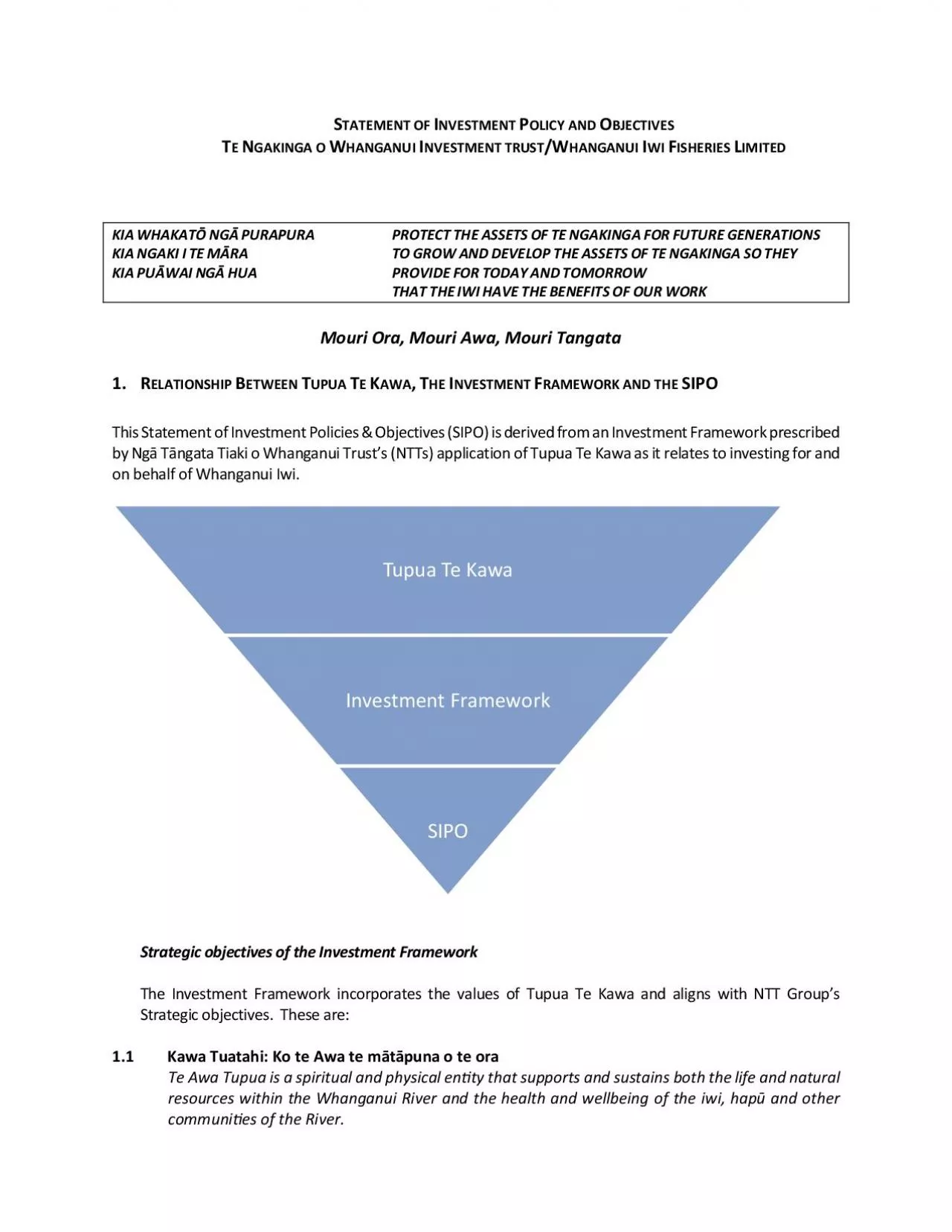 PDF-NVESTMENT TRUST