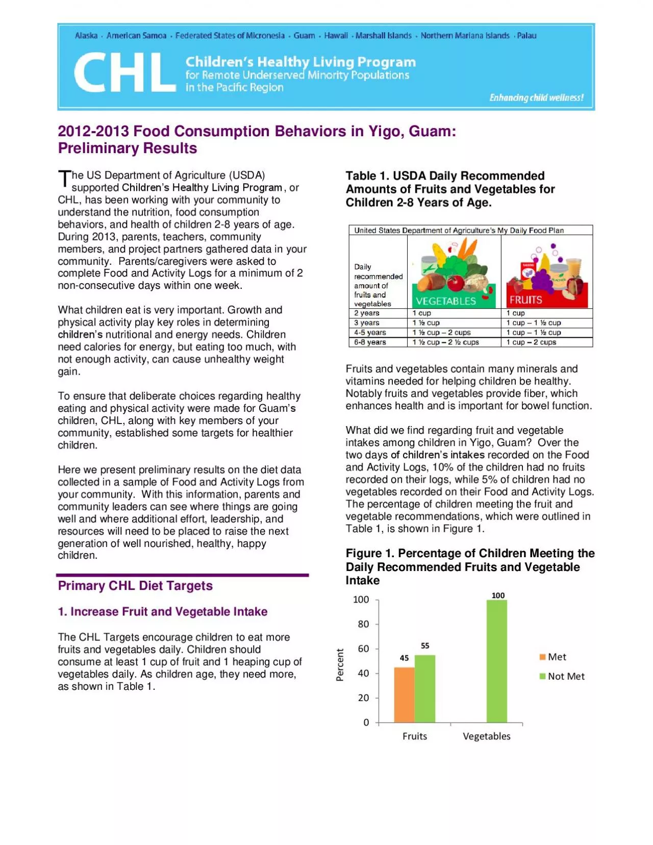 PDF-Food Consumption