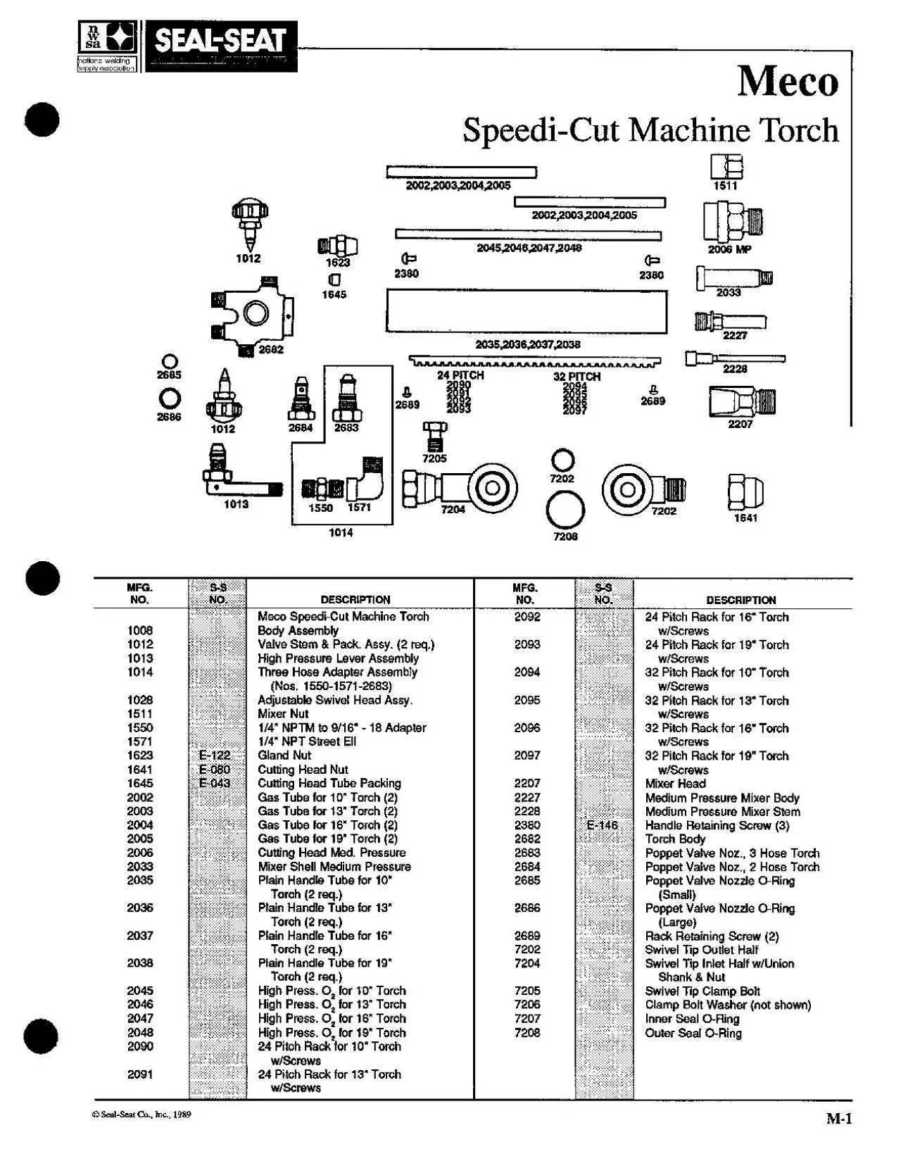 PDF-0 2685 0 2686 Speedi-Cut Machine Torch El 1511 - 2002,2003,2004,2005 -