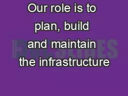 Our role is to plan, build and maintain the infrastructure