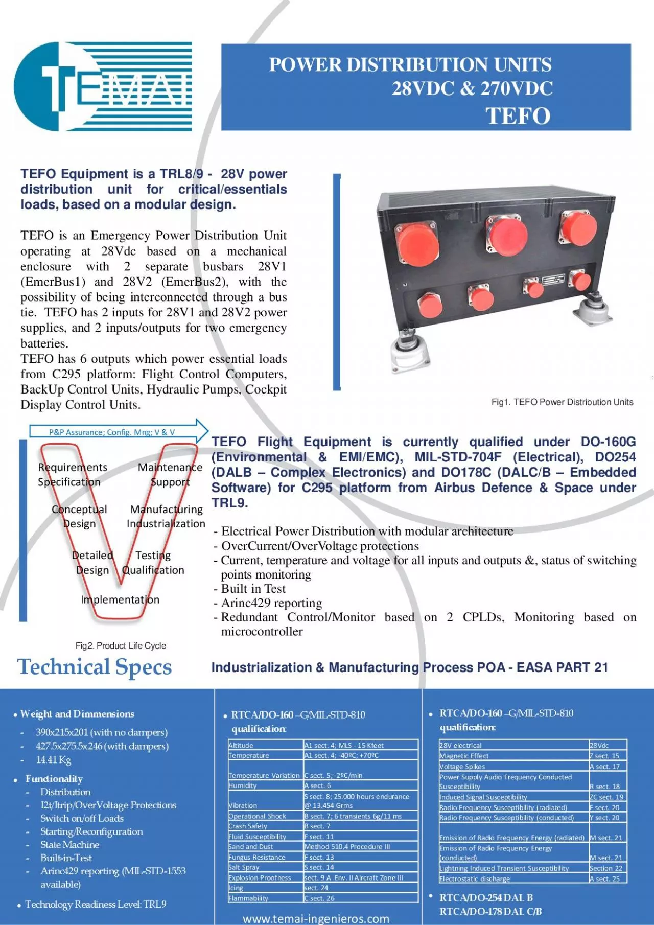 PDF-POWER DISTRIBUTION UNITS