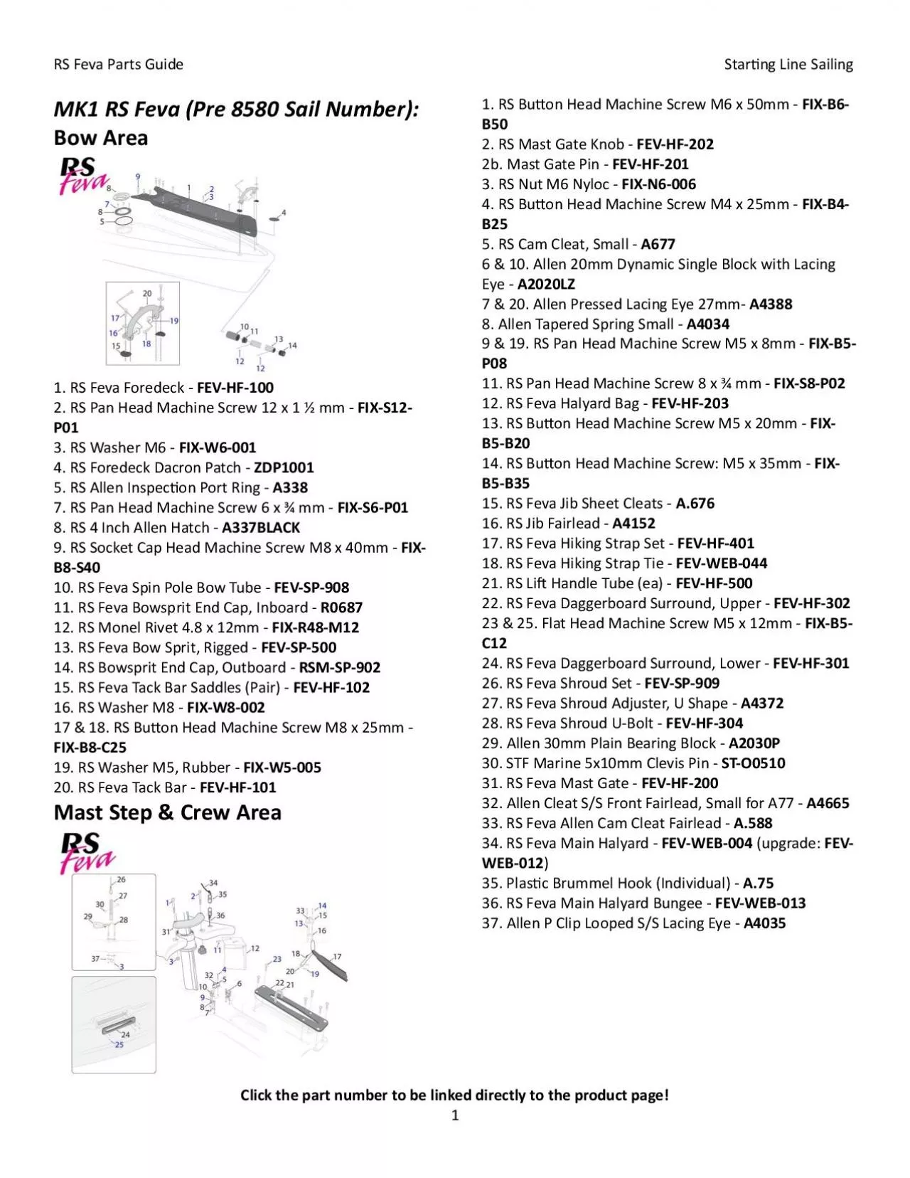 PDF-SPARE PARTSWORKBOOK