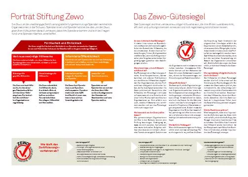 orträt Stiftung ZewoDie Zewo ist die unabhängige Zertifizierungsstel