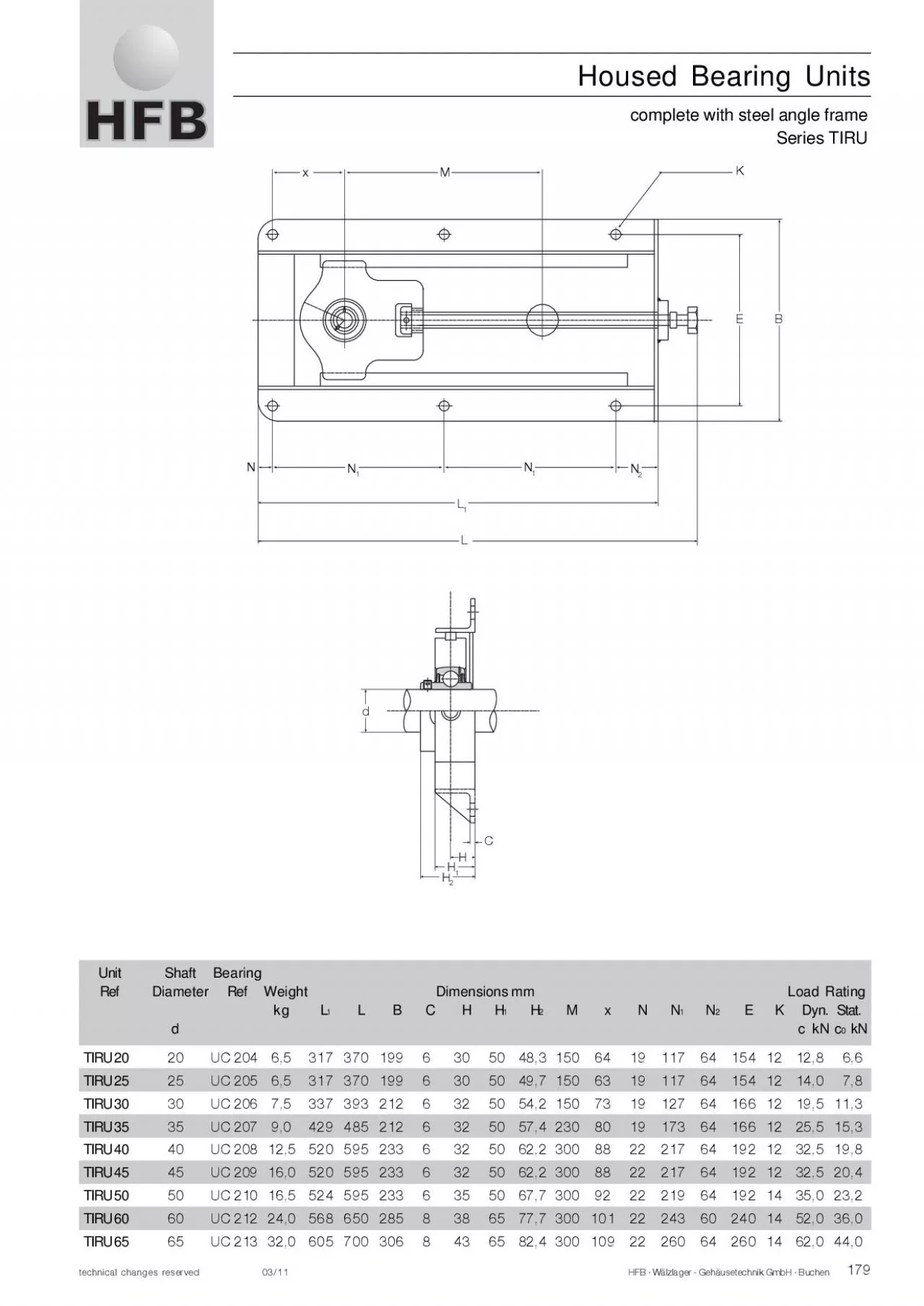 PDF-179HFB