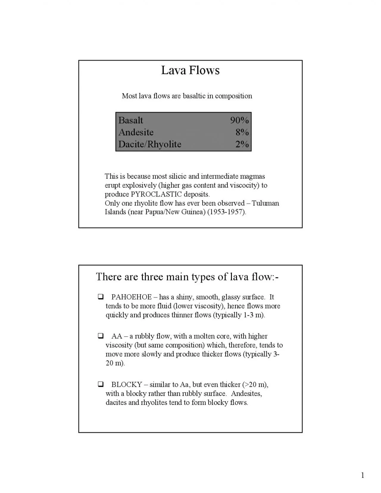 PDF-Basalt90%Andesite8%Dacite/Rhyolite2%This is because most silicic and i