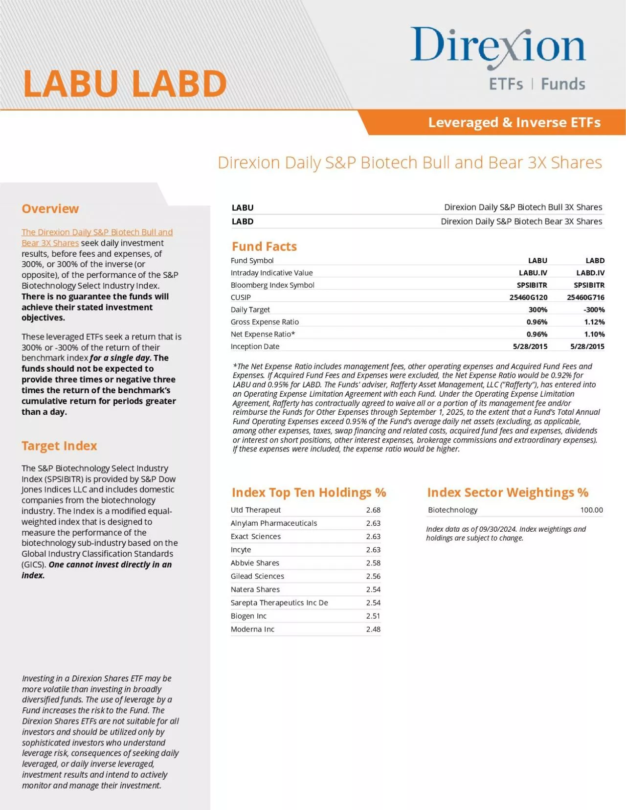 PDF-Leveraged & Inverse ETFs