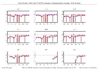 PDF-C^oted'Ivoire:WHOandUNICEFestimatesofimmunizationcoverage:2019revision