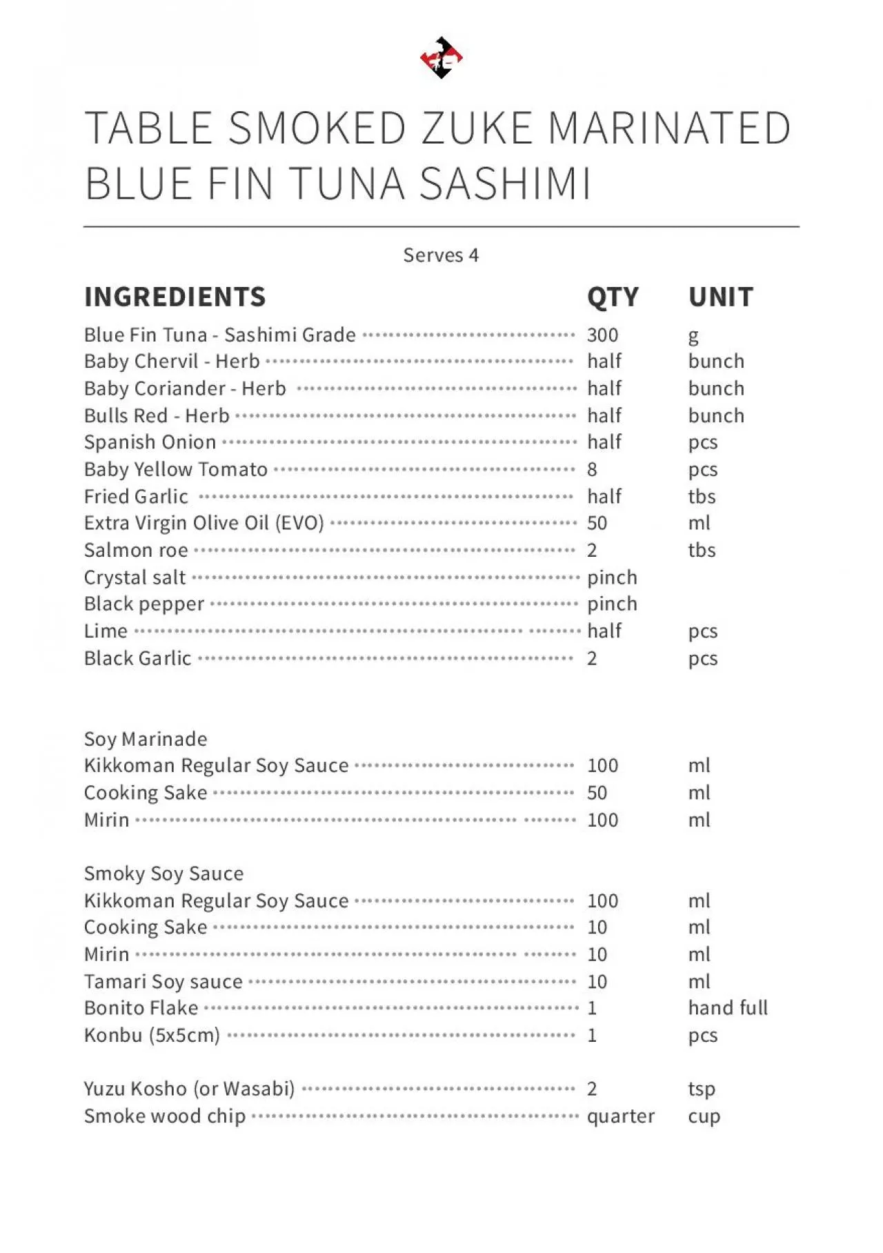 PDF-TABLE SMOKED ZUKE MARINATED