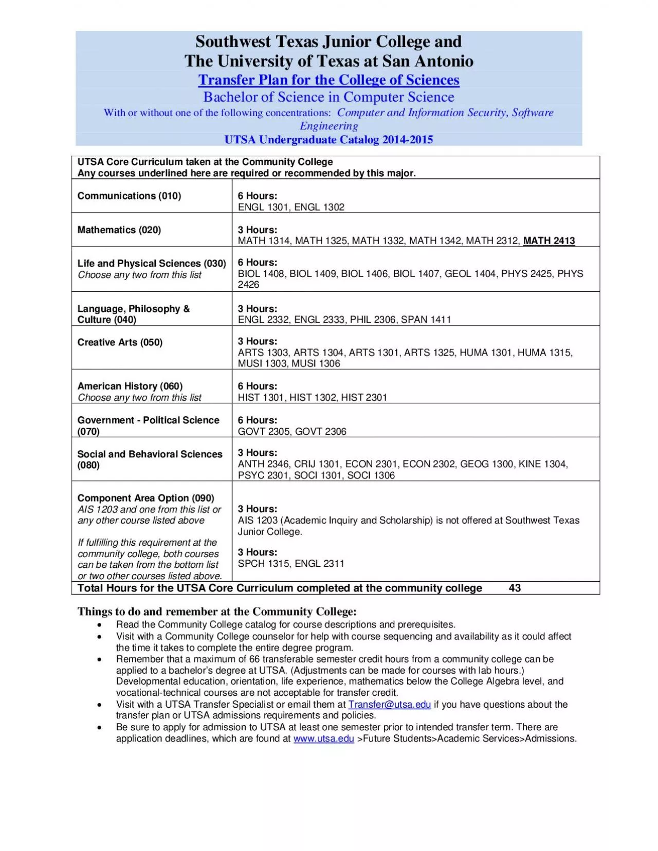 PDF-Southwest Texas Junior College and