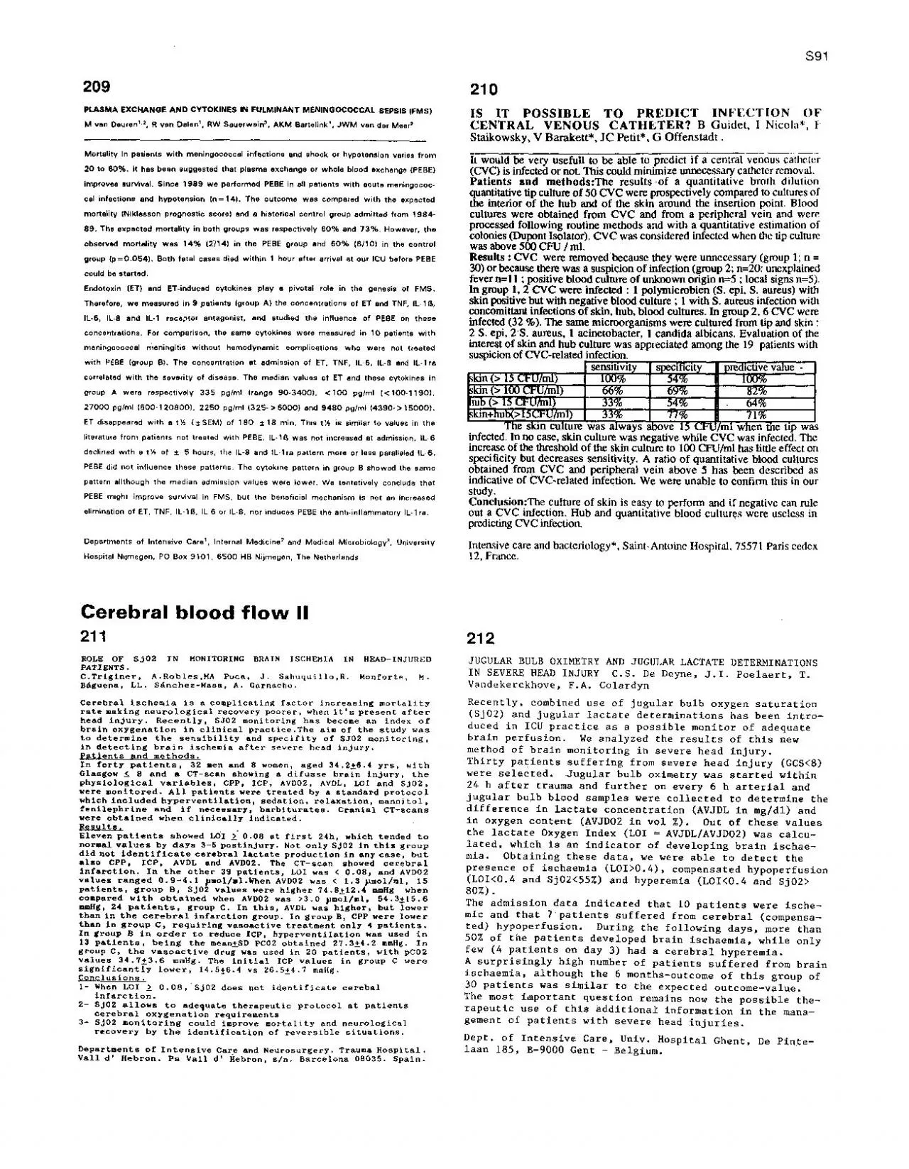 PDF-209PLASMA EXCHANGE AND CYTOKINES IN FULMINANT MENINGOCOCCAL SEPSIS IFM