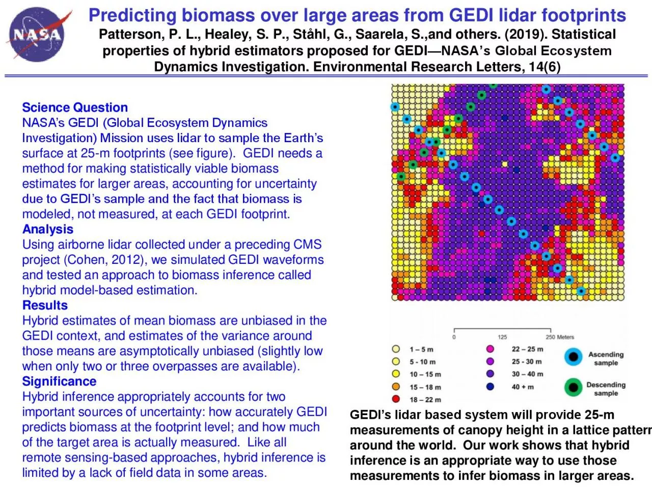 PDF-Predicting biomass over large areas from GEDI lidar footprints ...