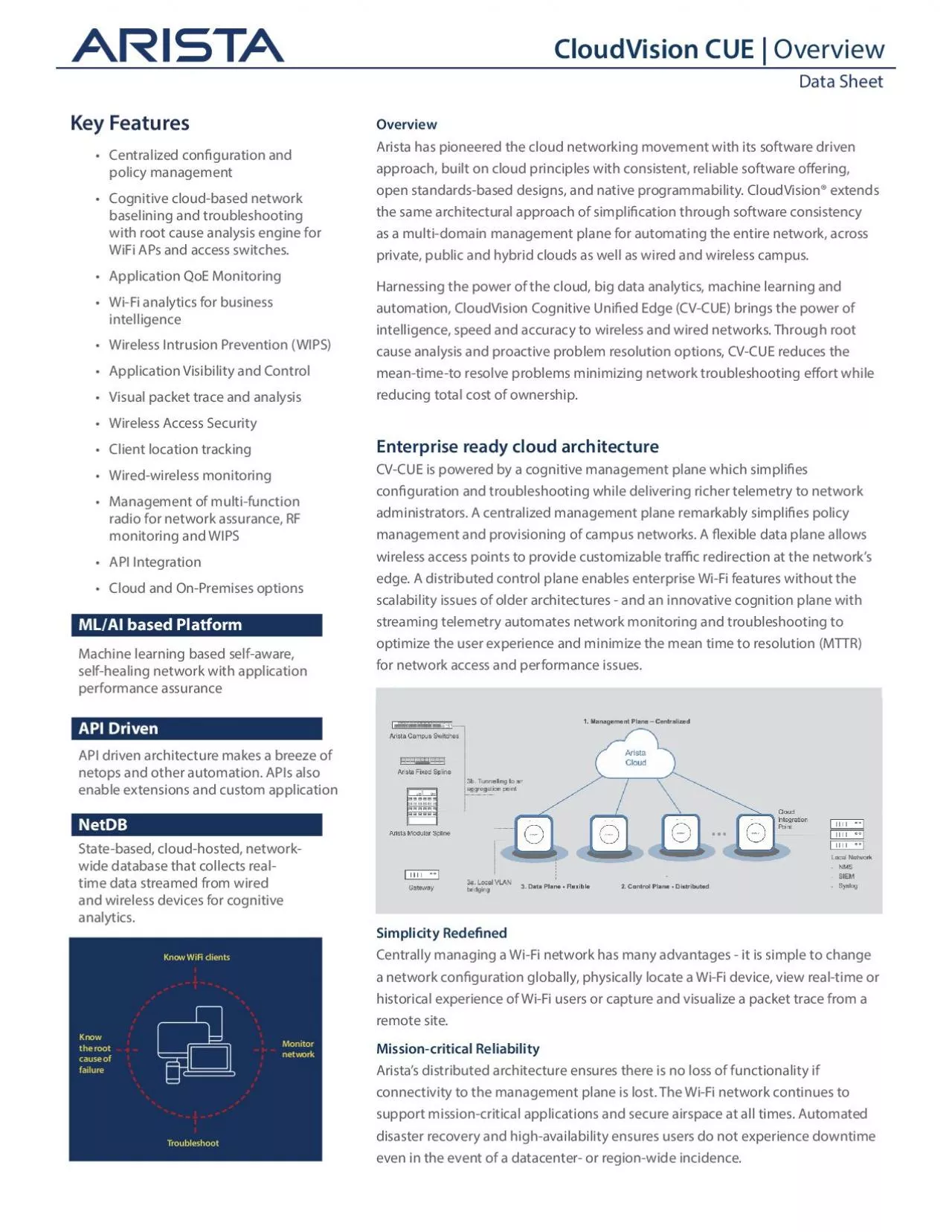 PDF-Key Features