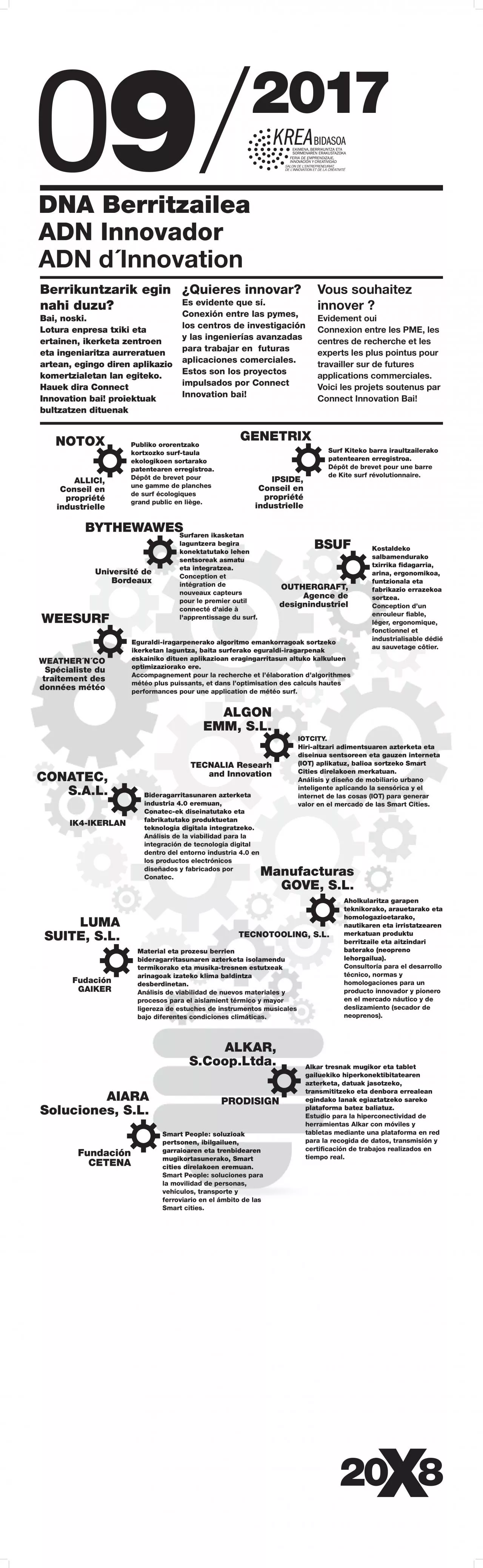 PDF-Lotura enpresa txiki eta ertainen, ikerketa zentroen eta ingeniaritza