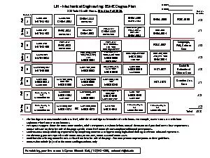 UH Mechanical Engineering: BSME Degree Plan128 Total redit Hours. Effe