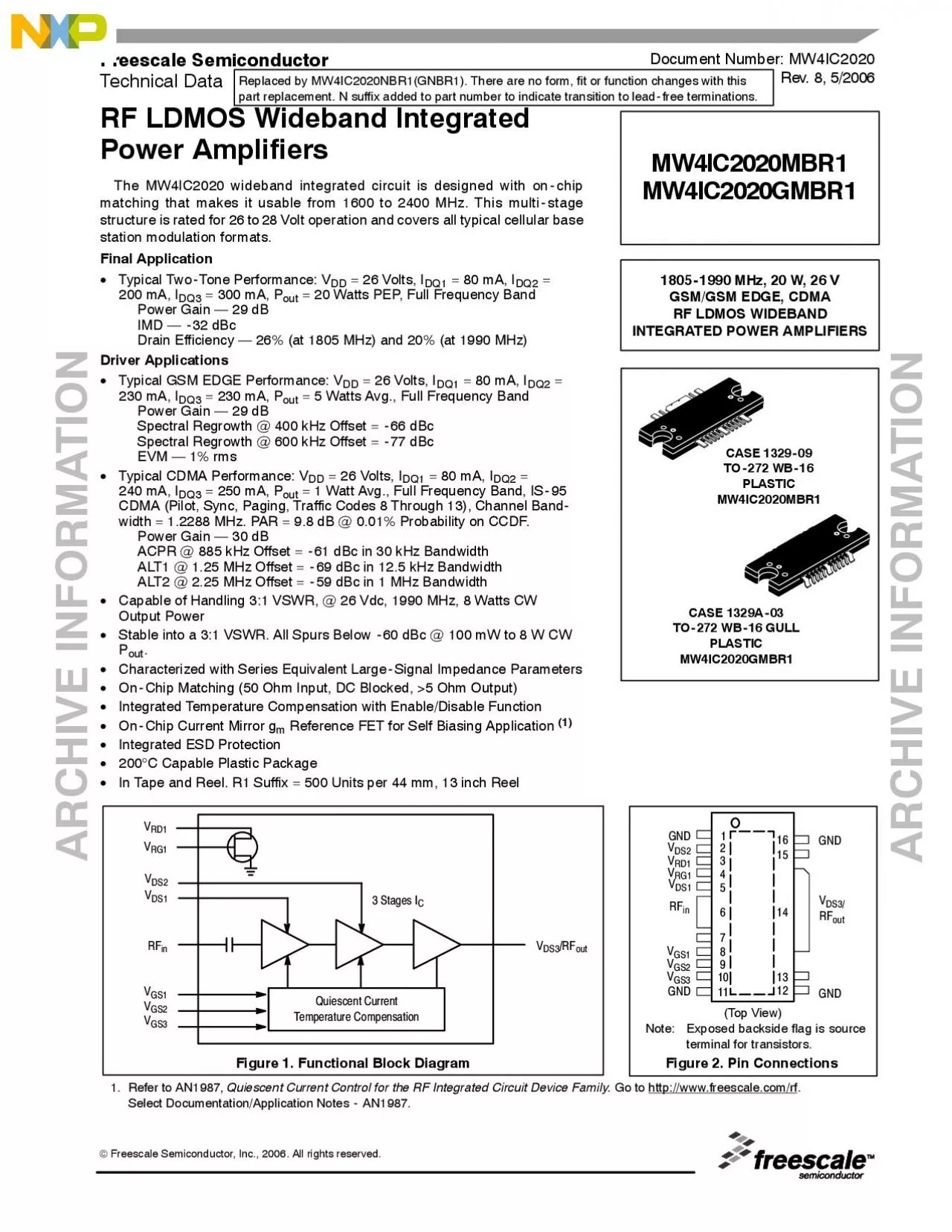 PDF-ARCHIVE INFORMATION