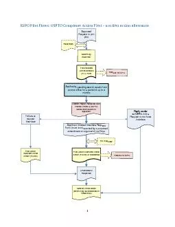 KIPO Pilot Flows: USPTO Completes Action First