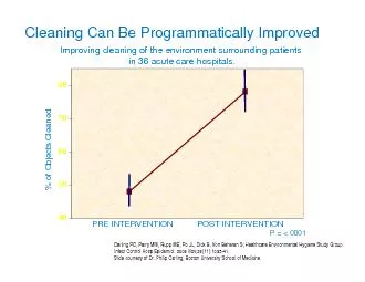 Cleaning Can Be Programmatically Improved