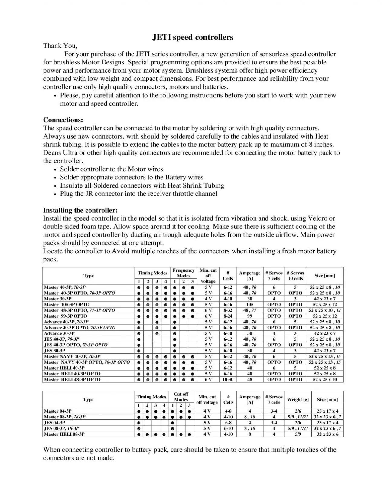 PDF-JETI speed controllers Thank You, For your purchase of the JETI serie