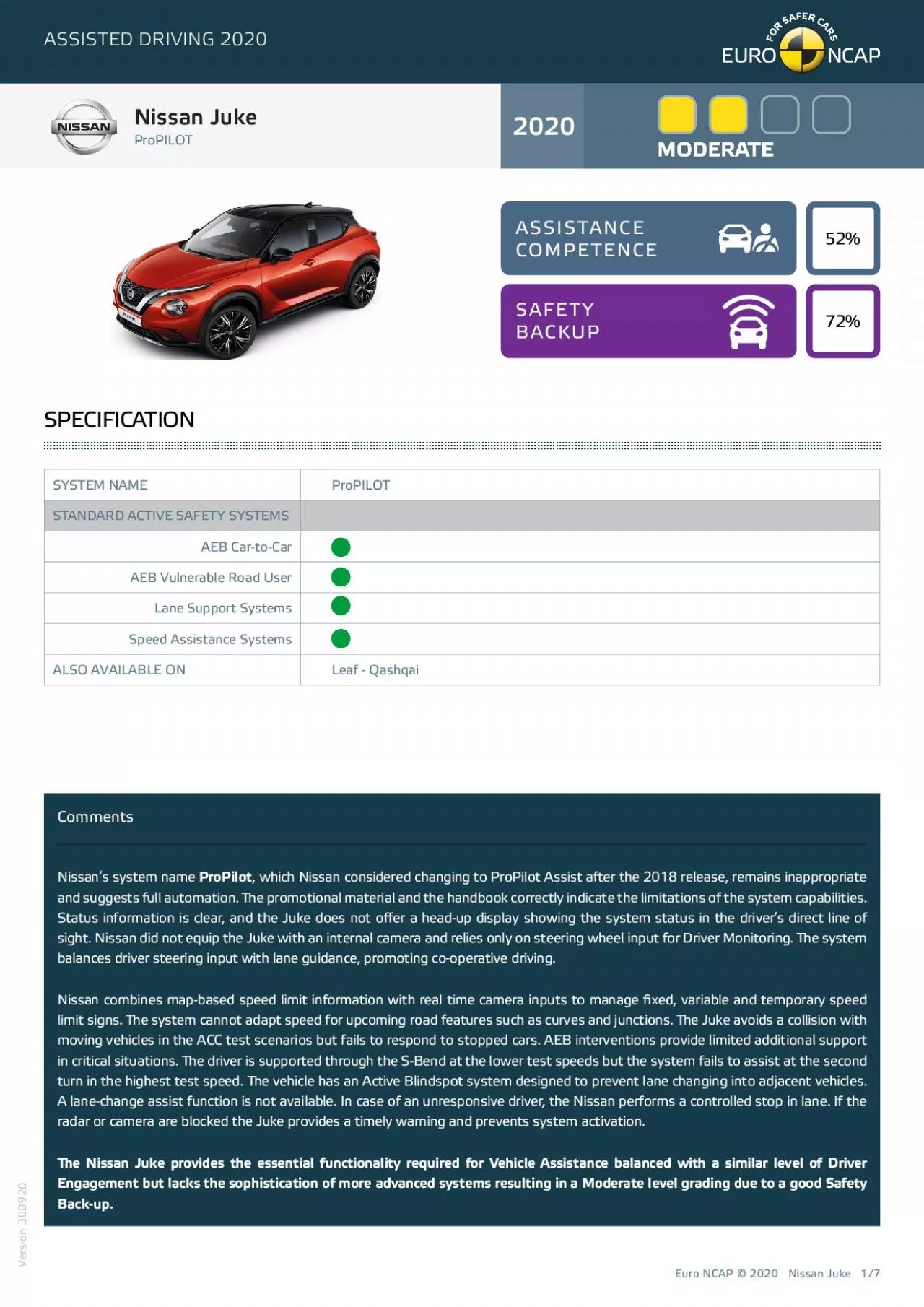 PDF-ASSISTED DRIVING 2020