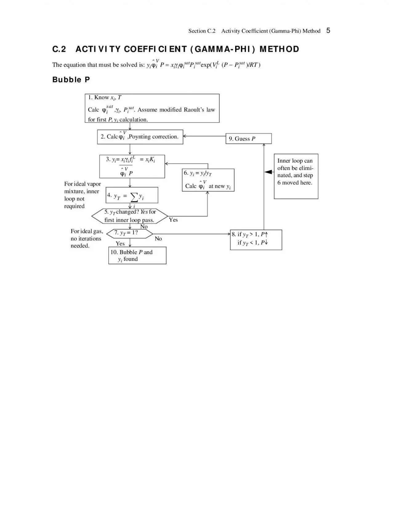 PDF-Section C.2Activity Coefficient (Gamma-Phi) MethodC.2ACTIVITY COEFFICI