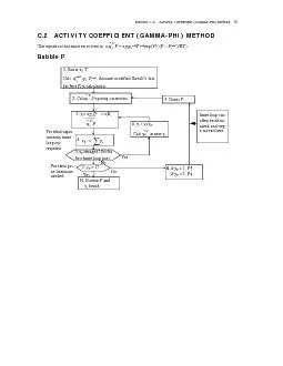 Section C.2Activity Coefficient (Gamma-Phi) MethodC.2ACTIVITY COEFFICI