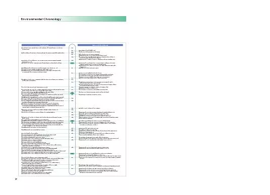 PDF-ManagementEnvironmental CommunicationGlobal CommunicationHuman Communi