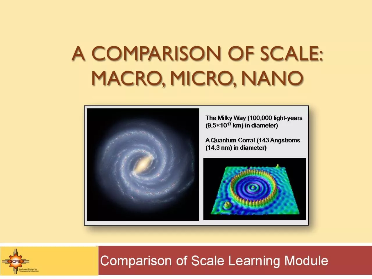 PDF-hints as to how big it really is. Other scientists have been explori