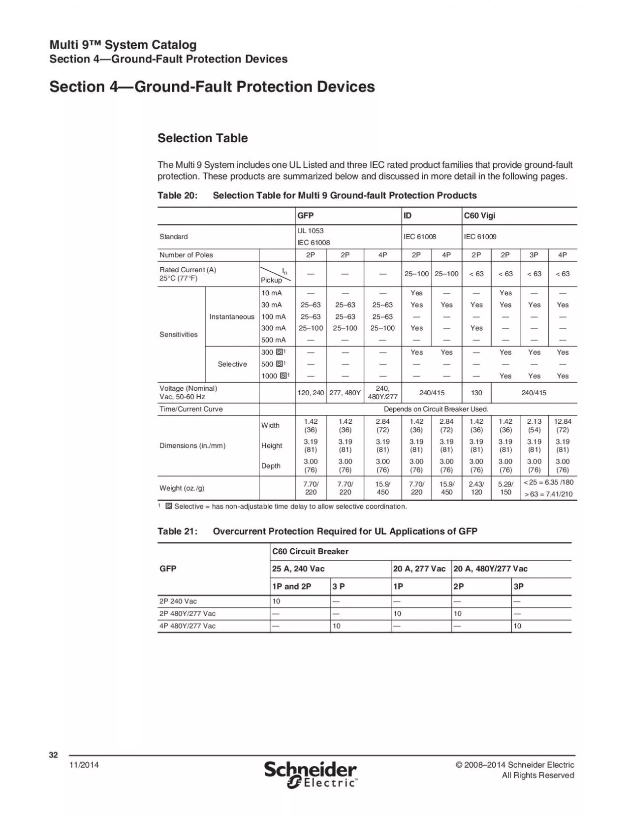 PDF-Multi 9