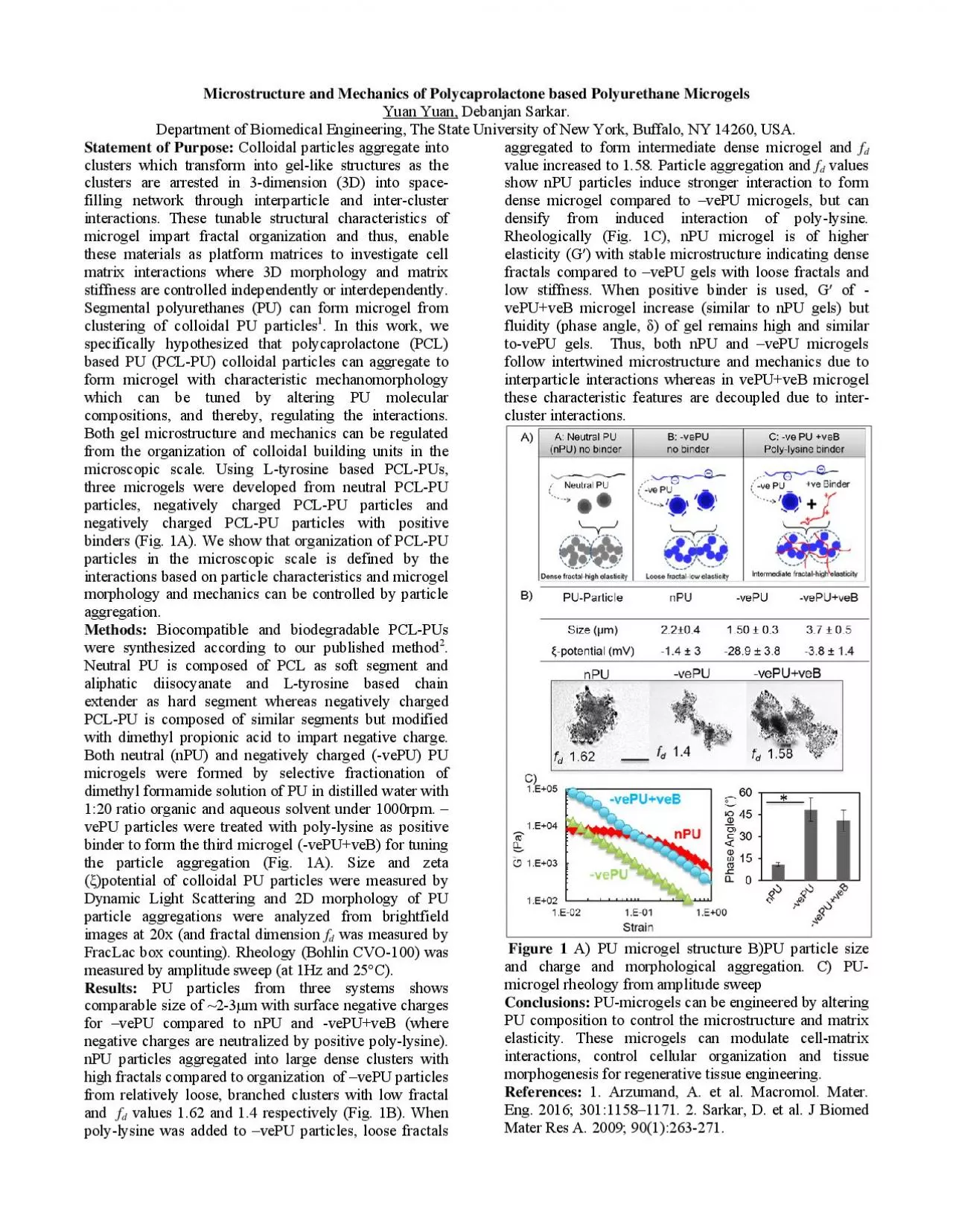 PDF-Microstructure and Mechanics of Polycaprolactone based Polyurethane Mi