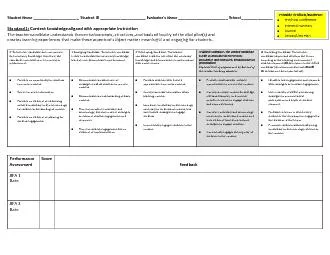 Standard 2:Student Learning, Growth and Development