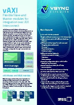 vAXI-Slave and vAXI-Master IP modules are peripheral slave and master