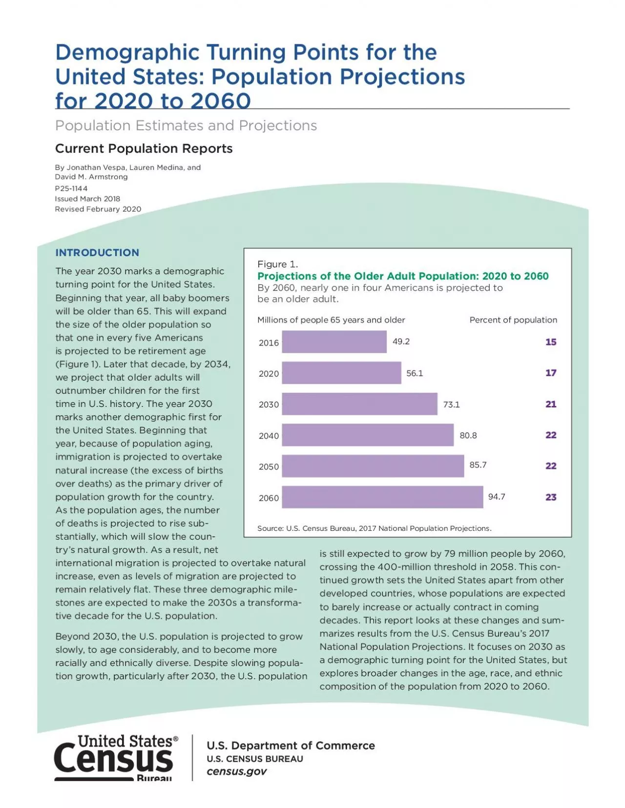 PDF-Issued March 2018Revised November 2019P25-1144By Jonathan Vespa, Laure