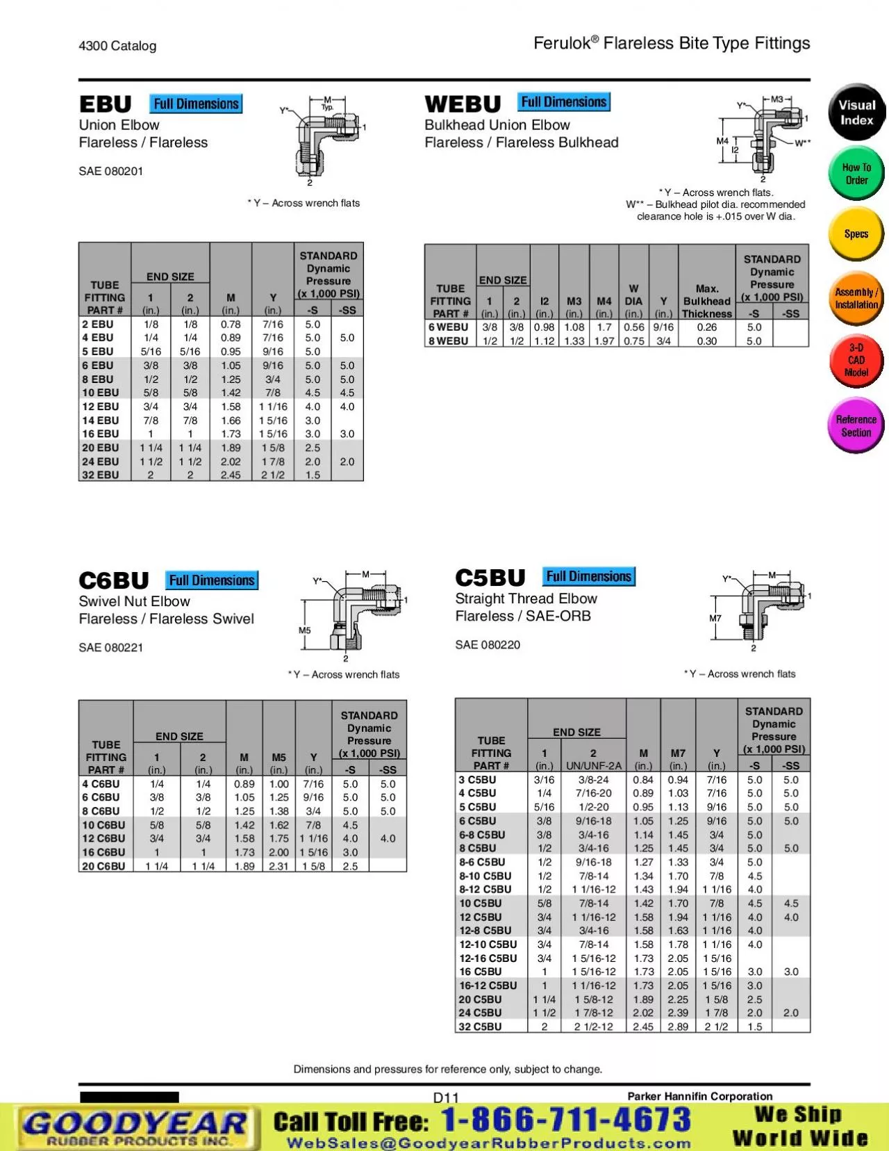 PDF-Oarkdr Ganniﬁn BnronrasinnStad Eissingr CivirinnBnltlatr, Ngingsso:/