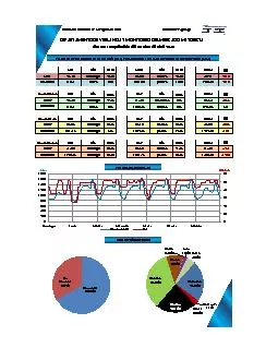 DEPARTAMENTO DE VIGILANCIA Y MONITOREO DEL MERCADO MAYORISTA