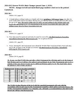 20202021 Season WAHA Rule Changes (passed June 1, 2020):NOTE:  changes