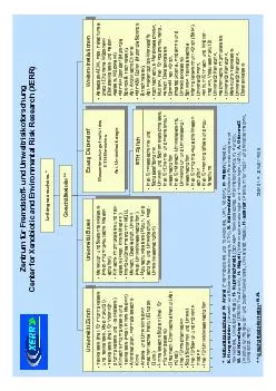 PDF-Wasserforschungs-Institut desETH-BereichesAbt. Umwelttoxikologie ...