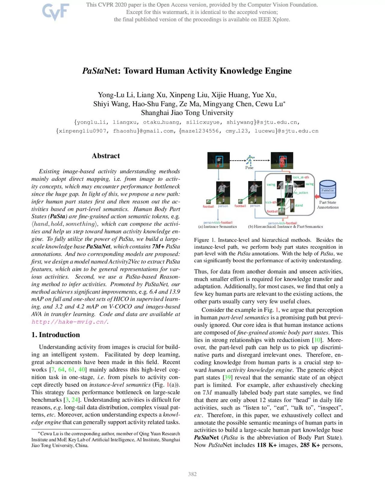 PDF-PaStaNet:TowardHumanActivityKnowledgeEngineYong-LuLi,LiangXu,XinpengLi