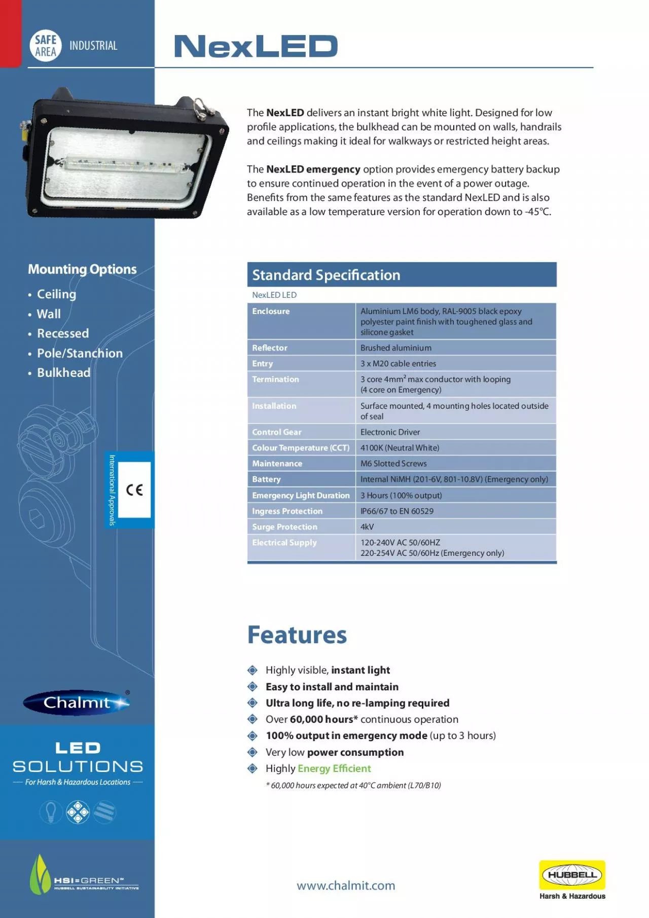 PDF-Mounting Options