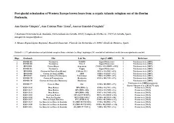 Table S-1. 177 pdb database of published samples from subclade 1a. Hap