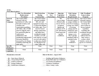 PDF-Protections in place: