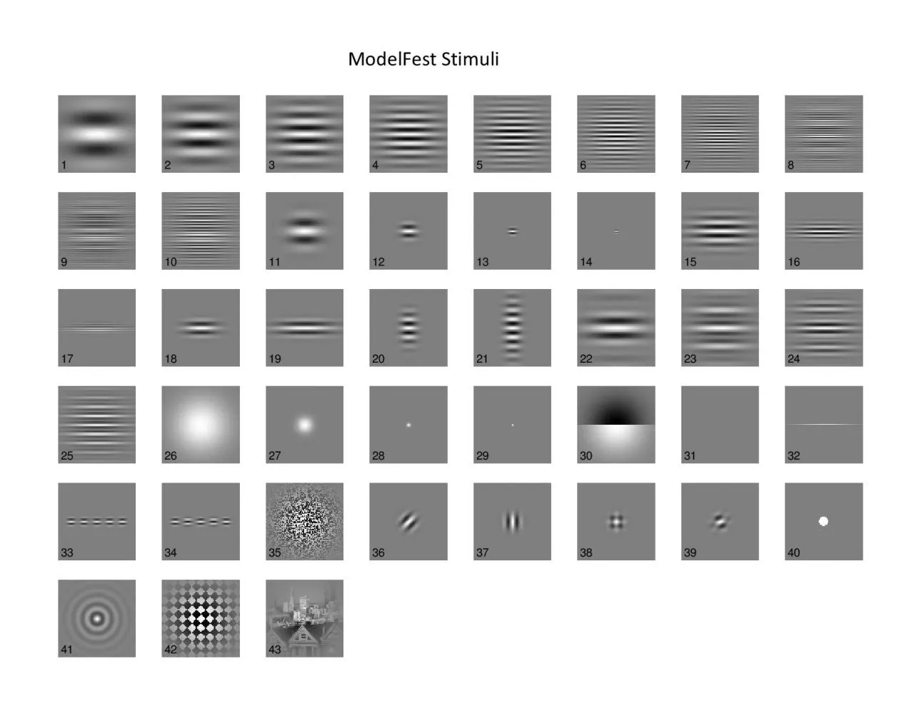 PDF-Threshold (dB)