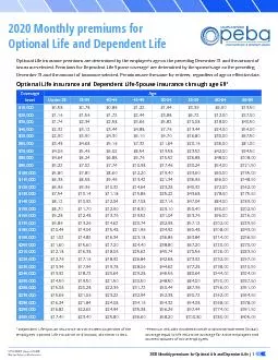 2020 Monthly premiums for Optional Life and Dependent Life | 1