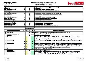 Senatsverwaltung für Bildung,Jugend und FamilieReferat I D