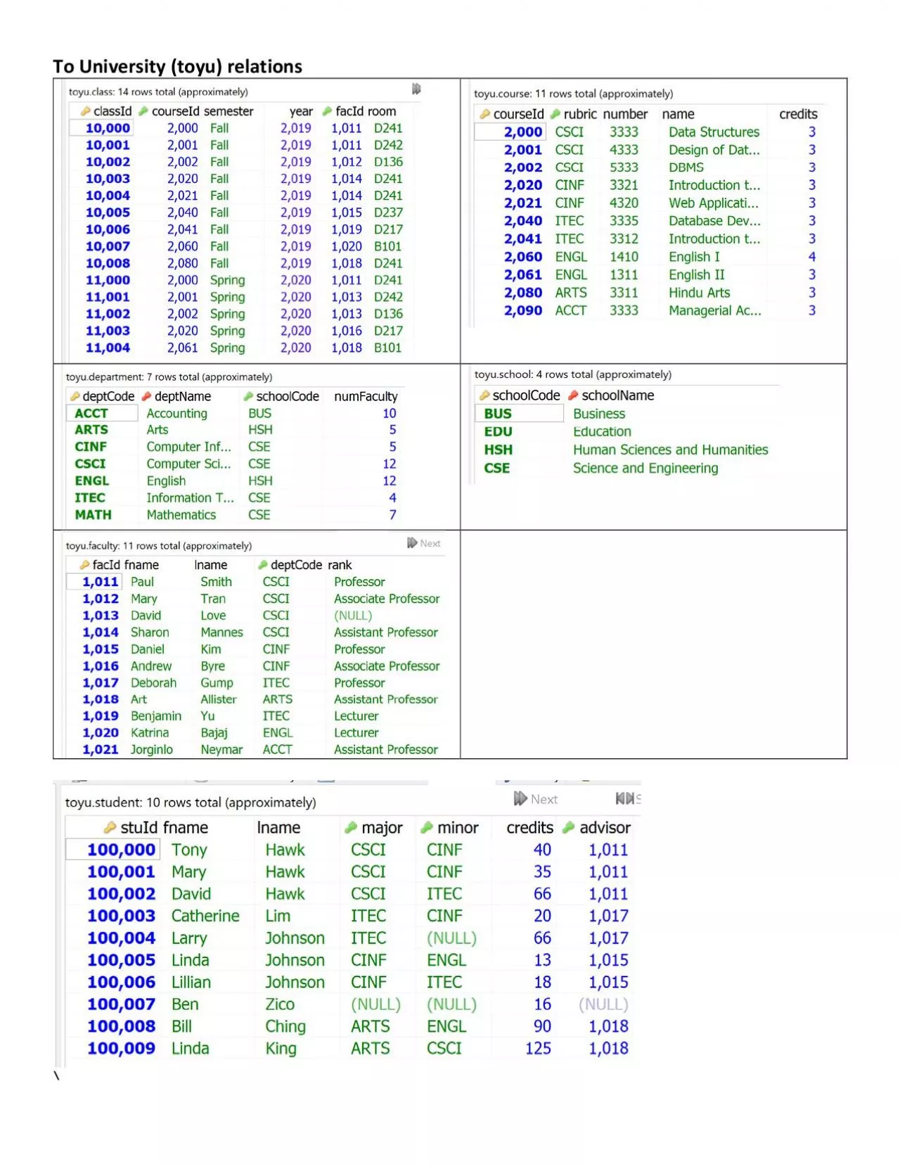 PDF-��To University (toyu) relations