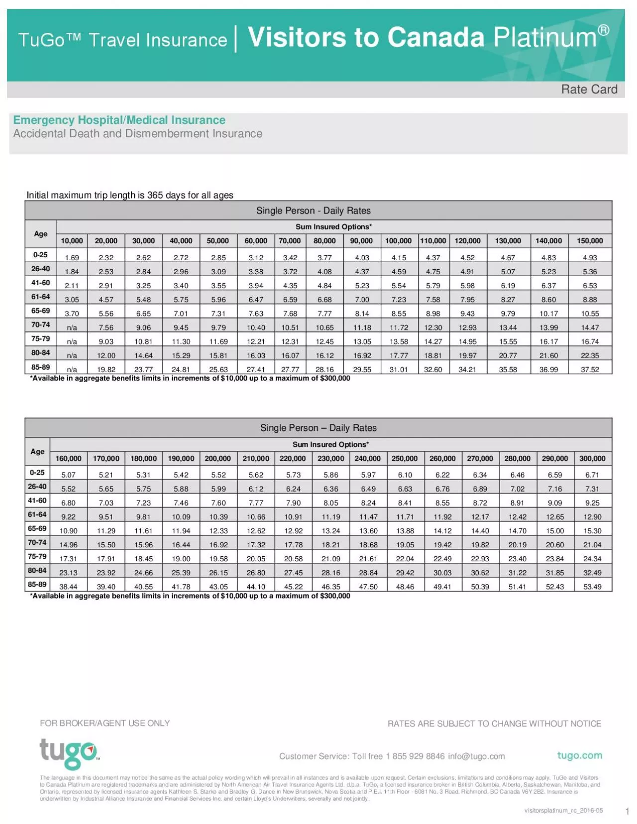 PDF-TuGo™ Travel Insurance