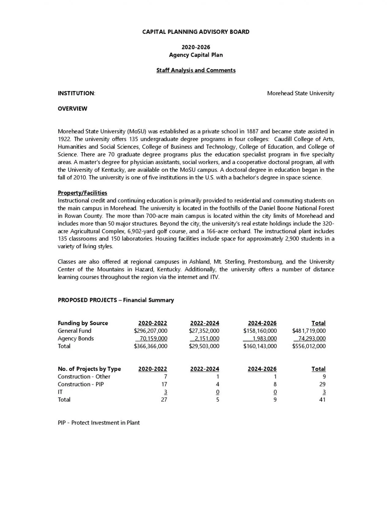 PDF-CAPITAL PLANNING ADVISORY BOARD