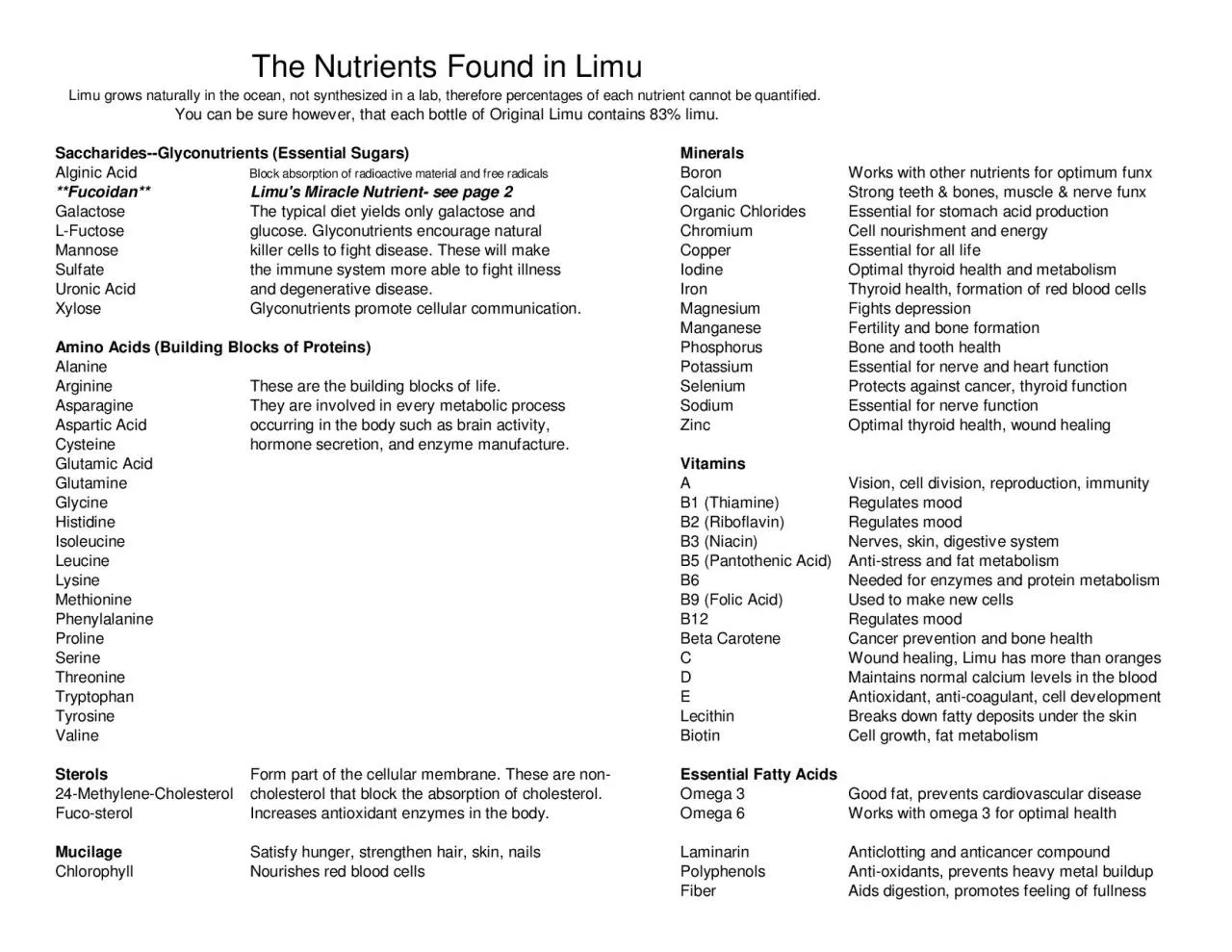 PDF-The Nutrients Found in LimuLimu grows naturally in the ocean, not synt