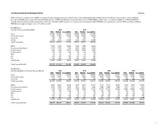 American Guaranty Fund Group (AGFG)