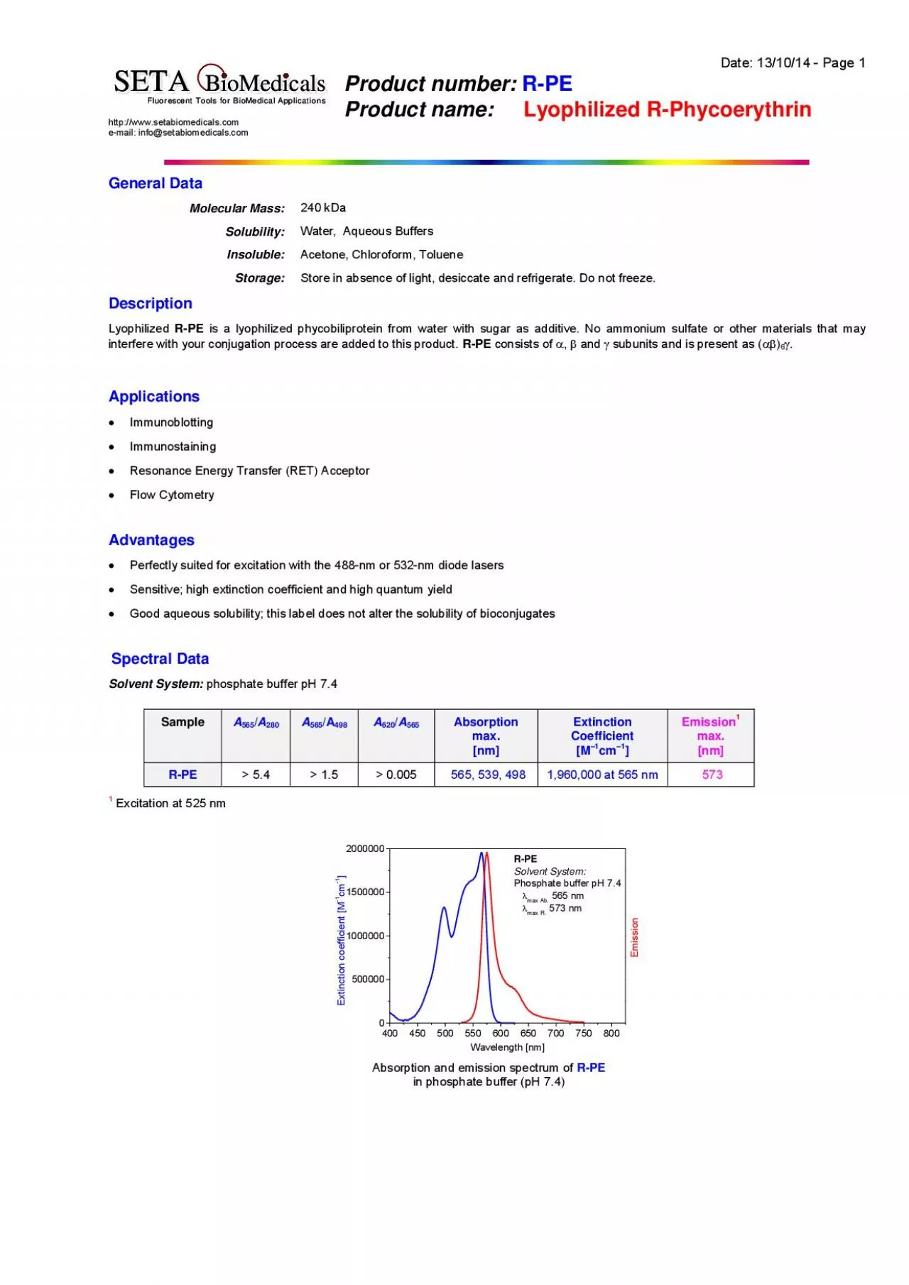 PDF-SETA BioMedicalsSETA BioMedicals